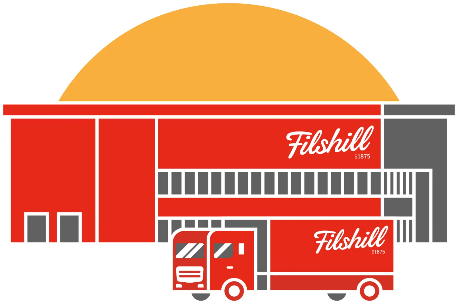 purpose built facility