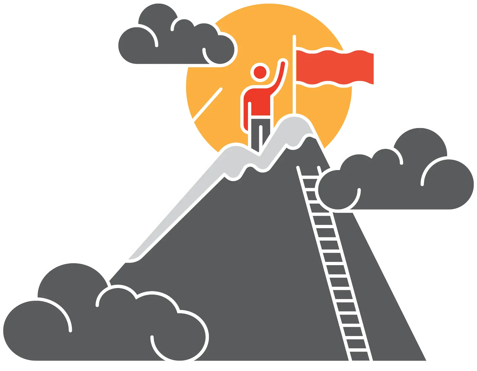 ready to move to-next level