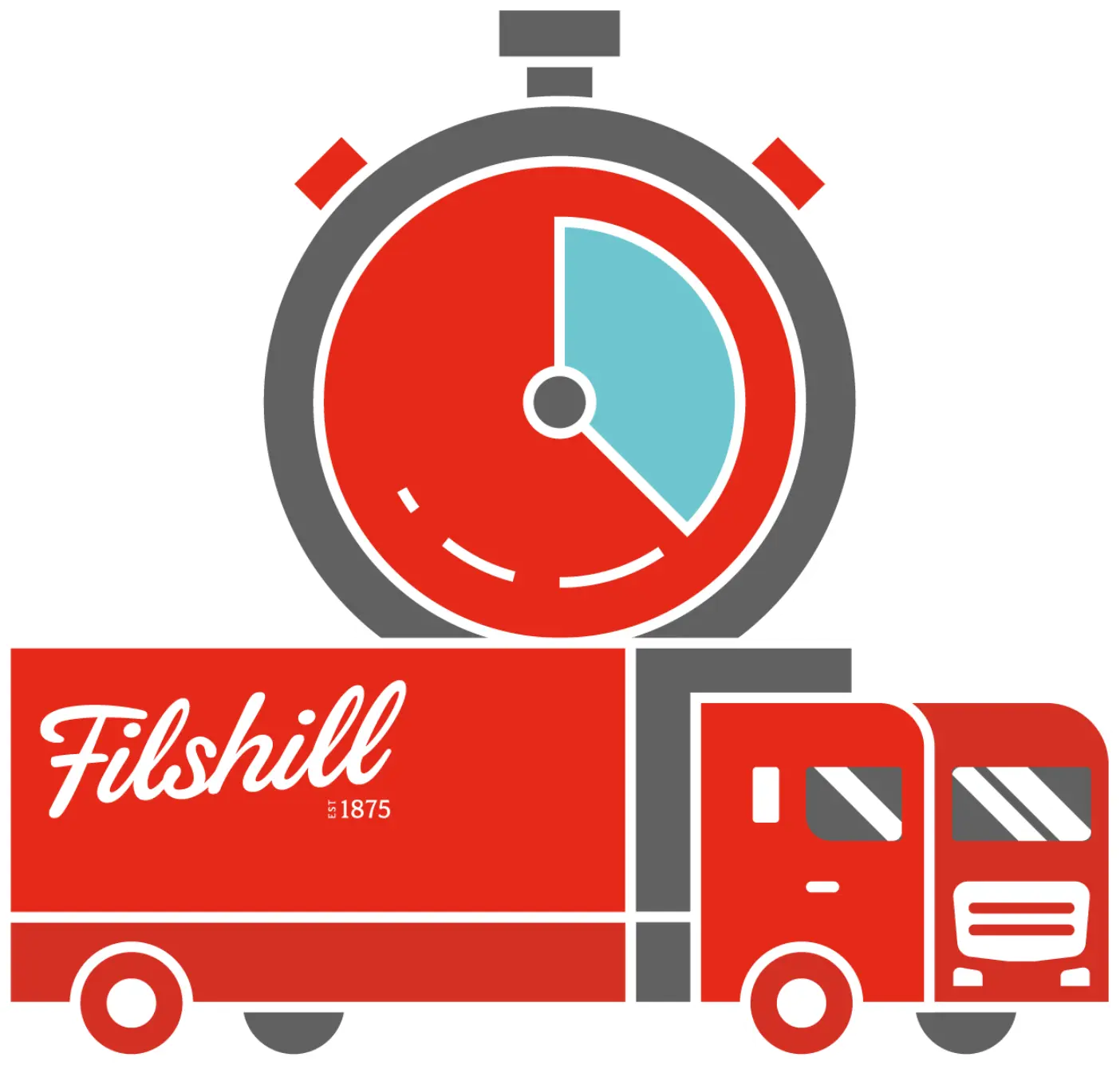 reliability and process